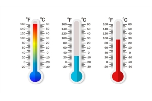 Fórmula simples para converter Celsius em Fahrenheit