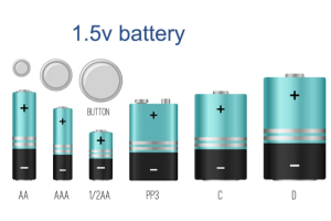 Bateria de 1.5V - quanto você sabe?