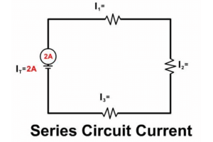 Aplicação da lei de Ohm em circuitos em série