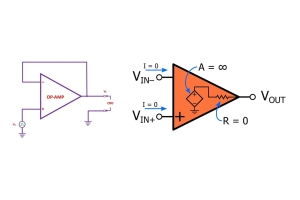 OP AMP Slew Taxa: funcionando e seus aplicativos