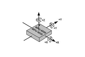 MPU-6050 em ação: Guia prático para configuração, configuração e gerenciamento de ruído