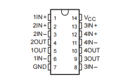 Fig.2 Pin configuration of LM3900N