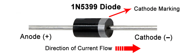  1N5399 Pin Configuration