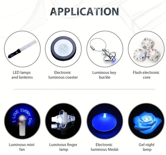 Button Battery Application Scenarios