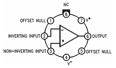  LMC Package 8-Pin TO-99 Top View