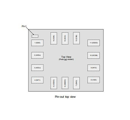 BMI270 Pinout