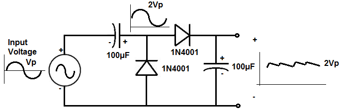 Peak-to-peak Detector Diagram