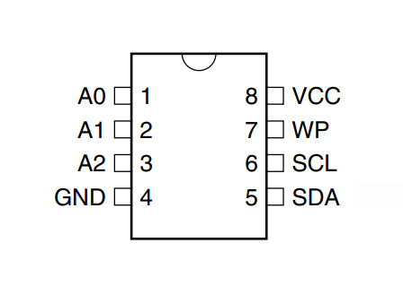 AT24C02 Pinout