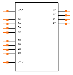 74HC132 Symbol