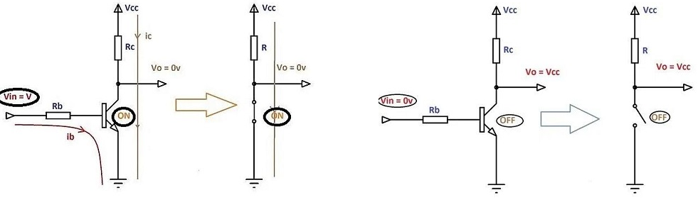 BC548 as a Closed and Open Switch