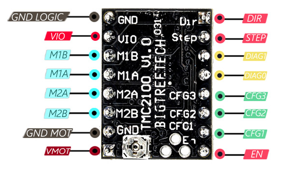 BSS138LT1G