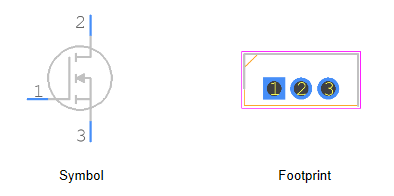  Symbol and Footprint of IRFB7545PBF