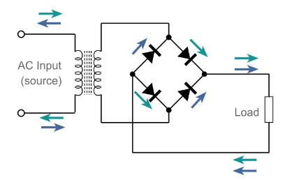  Bridge Rectifier Circuit