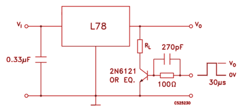 L7812CV Load Regulation