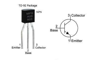  Pinout Diagram