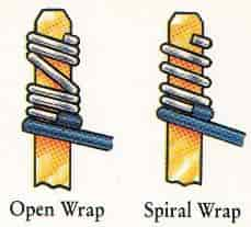  Open Wrap and Spiral Wrap