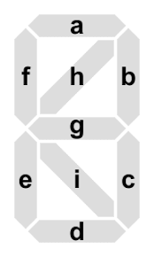 Nine-Segment Display