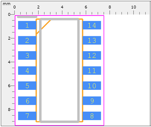 Fig.3 74HC00 Footprint