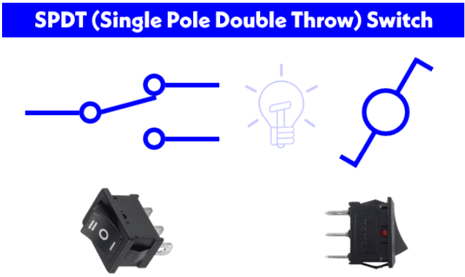 SPDT Switches