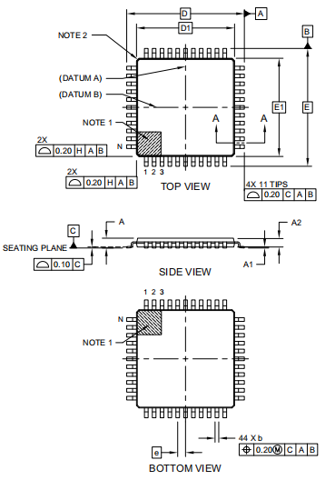 PIC18F46K22 Package